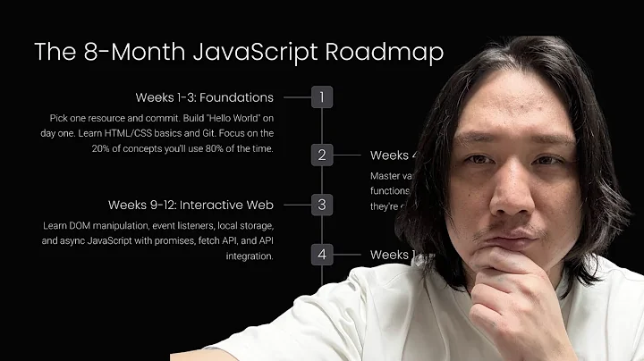 How I Would Learn JavaScript If I Could Start Over thumbnail