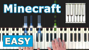 Minecraft Theme Song (Calm) - Piano Tutorial Easy - Sheet Music (Synthesia)