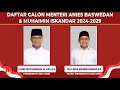 DAFTAR CALON MENTERI PRESIDEN ANIES BASWEDAN DAN WAKIL PRESIDEN MUHAIMIN ISKANDAR PERIODE 2024-2029