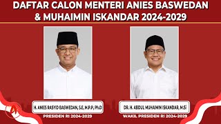 DAFTAR CALON MENTERI PRESIDEN ANIES BASWEDAN DAN WAKIL PRESIDEN MUHAIMIN ISKANDAR PERIODE 2024-2029