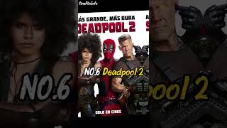 Top 10 must-watch Ryan Reynolds movies in the world #RyanReynolds #Deadpool #HollywoodMovies #shorts