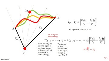 1#2 work external agent example pptx
