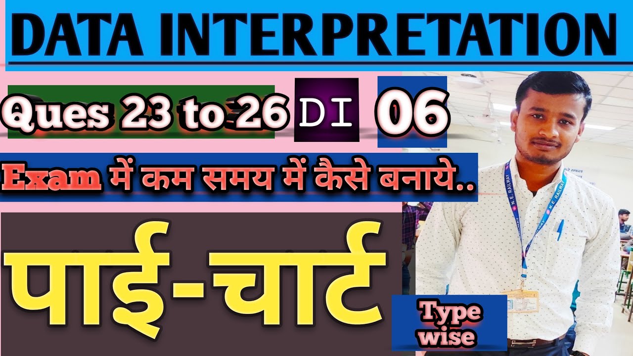 Pie Chart short Trick|| पाई चार्ट || DATA INTERPRETATION || di sagir ahmmad ||👉ssc, Bank, Railway