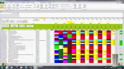 Fearnsides and Associates Critical Path from update to update in Excel