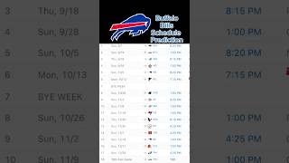 Buffalo Bills Schedule Prediction #nfl #football #nationalfootballleague #buffalobills #bills