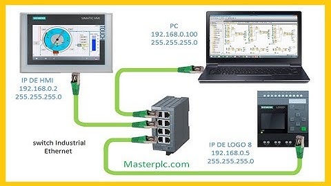 PLC LOGO 8  con  HMI panel - Control y temporizado de 2 Motores