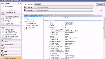 Microsoft Dynamics AX: Cust for Upgrades (Part 2 of 2)
