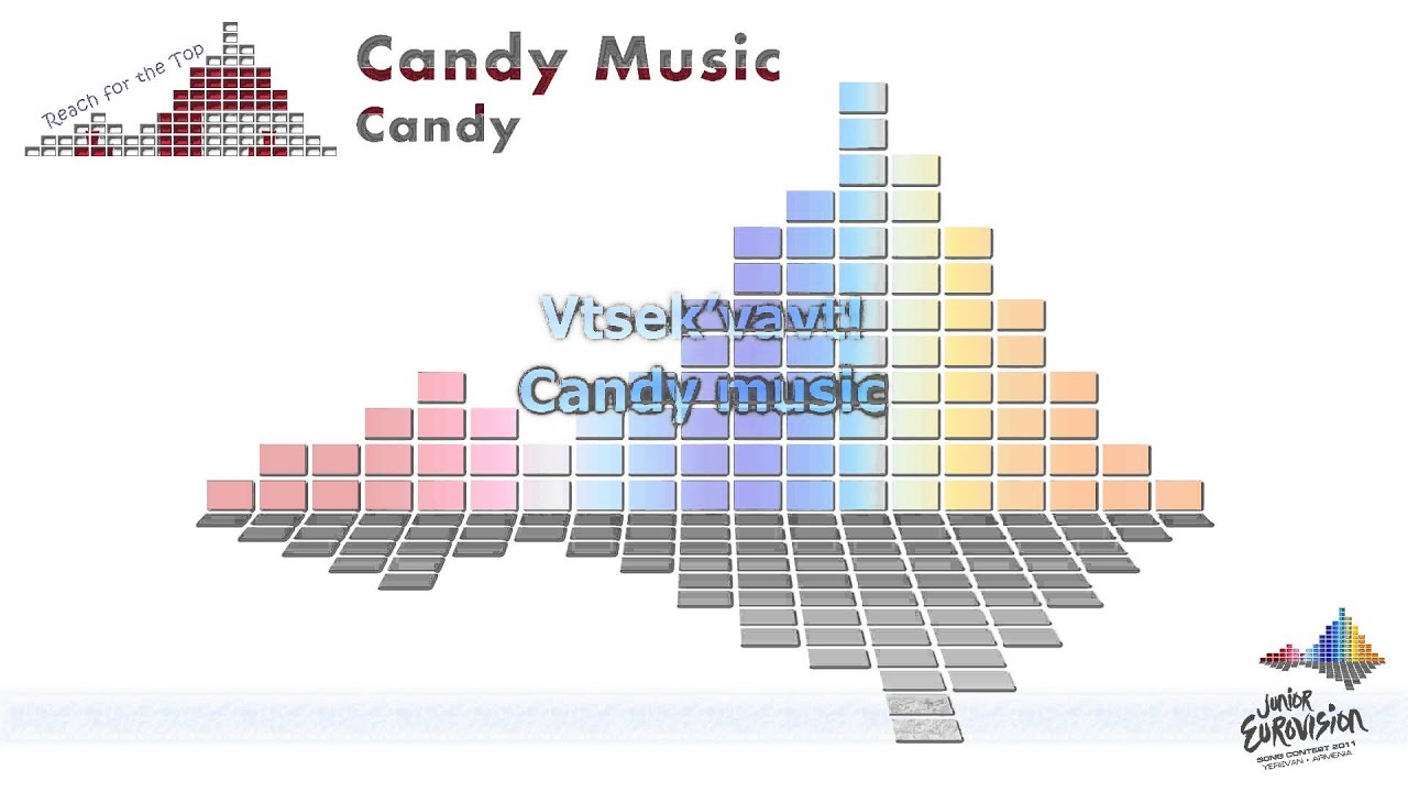 Candy "Candy Music" [Karaoke] YouTube