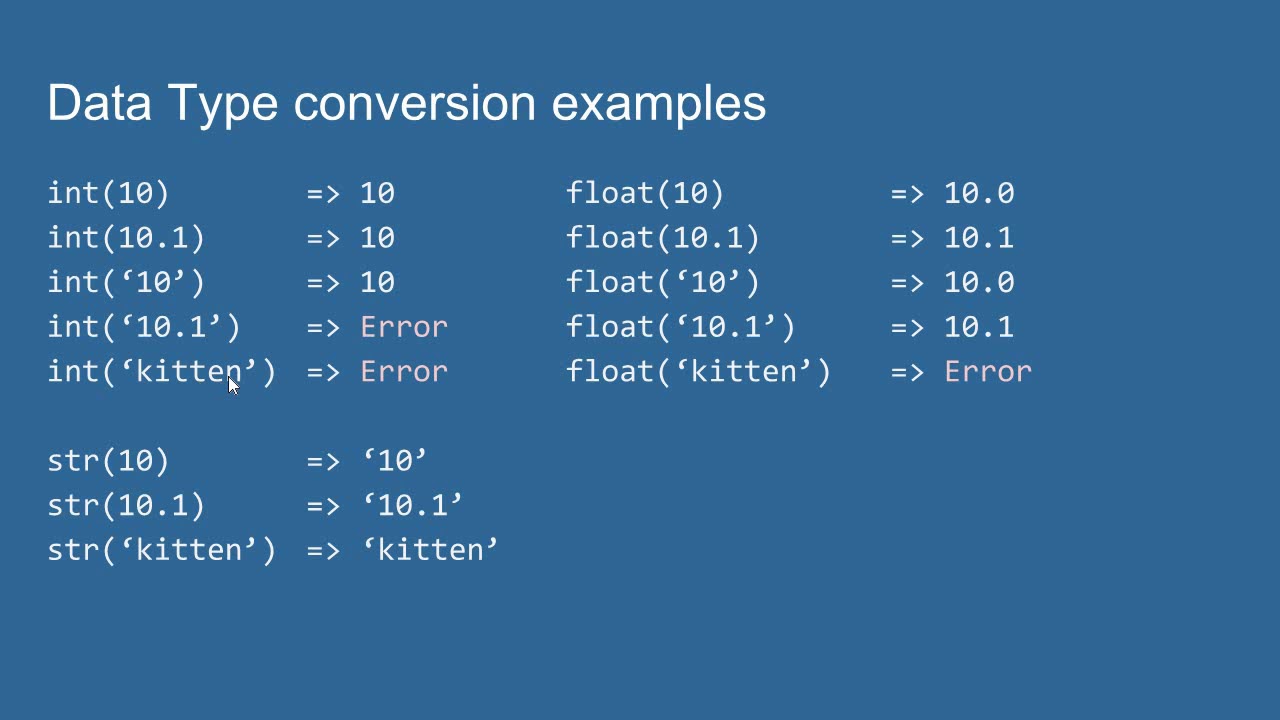 types-of-type-conversion-in-python-riset