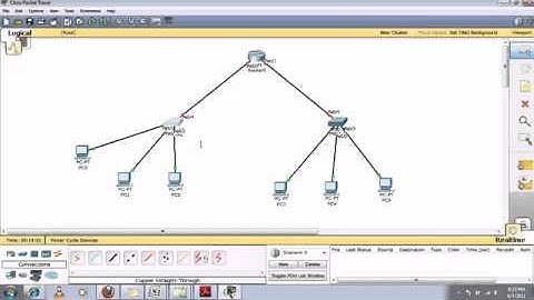 CCNA in Hindi   VLAN Concepts & Configuration Part 1