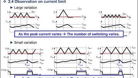 4-Level Flying Capacitor Convertor by Gwangyol Noh and Jung-Ik Ha EECL-SNU