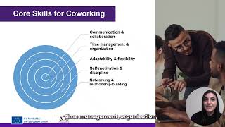 Module 1: Exploring Coworking: Concepts, Benefits, Challenges & Skills