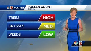 WATCH: Rain will return to help wash away pollen