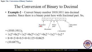 FACULTY051 CS101 KUST20201 L19 V1 Introduction to Computing Binary Conversion