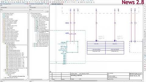 Version 2.8 - EPLAN Preplanning Property arrangement