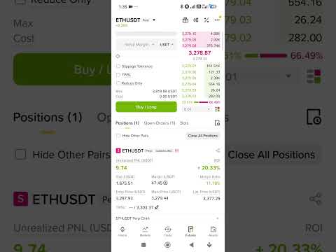eth short from 3297 mark price 3279
