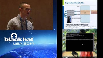 Extreme Privilege Escalation on Windows 8/UEFI Systems