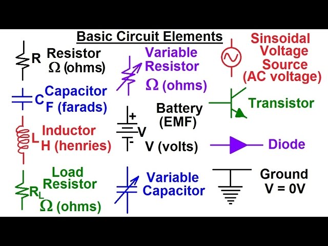 Electrical Circuit Basics