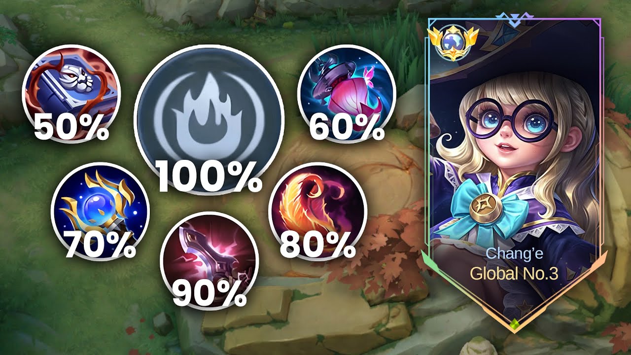 TOP 1 GLOBAL CHANG'E BEST HIGH DAMAGE BUILD 2025 !! CHANG'E BEST BUILD ...