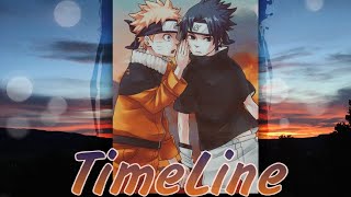 картинка: НаруСасу (озвучка додзинси TimeLine)(сёнен-ай)