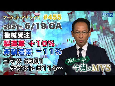 鈴木一之のMVS（2021年6月19日放送「マーケット・アナライズ plus+」）