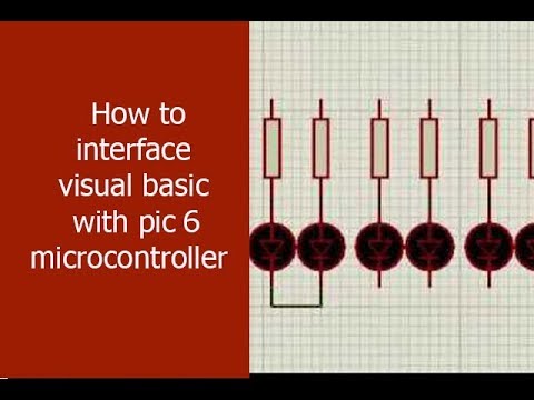 Interfacing In Java Program