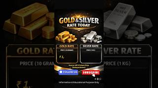 Gold Price Silver Price Today MCX Dt. 18 Feb 2026 Update #goldprice #silverprice #shorts #mcx