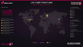 TEST STREAM