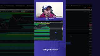 Proyectamos escenarios para anticiparnos #trading #criptotrading