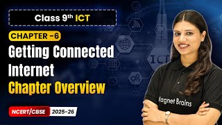 Chapter 6 1   Chapter Overview, Introduction   Getting Connected Internet Class 9th Information and