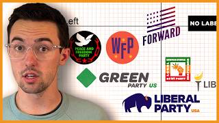 I Tried Explaining Every American Political Party