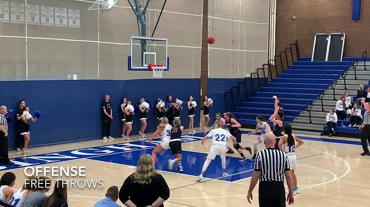 Callie Davis Highlights High School Senior 2020