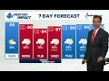 Tropics Update: Rainmaker near the Texas coast this week