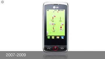 All Lg Startup and Shutdown sounds history from 2001-2016 part 3