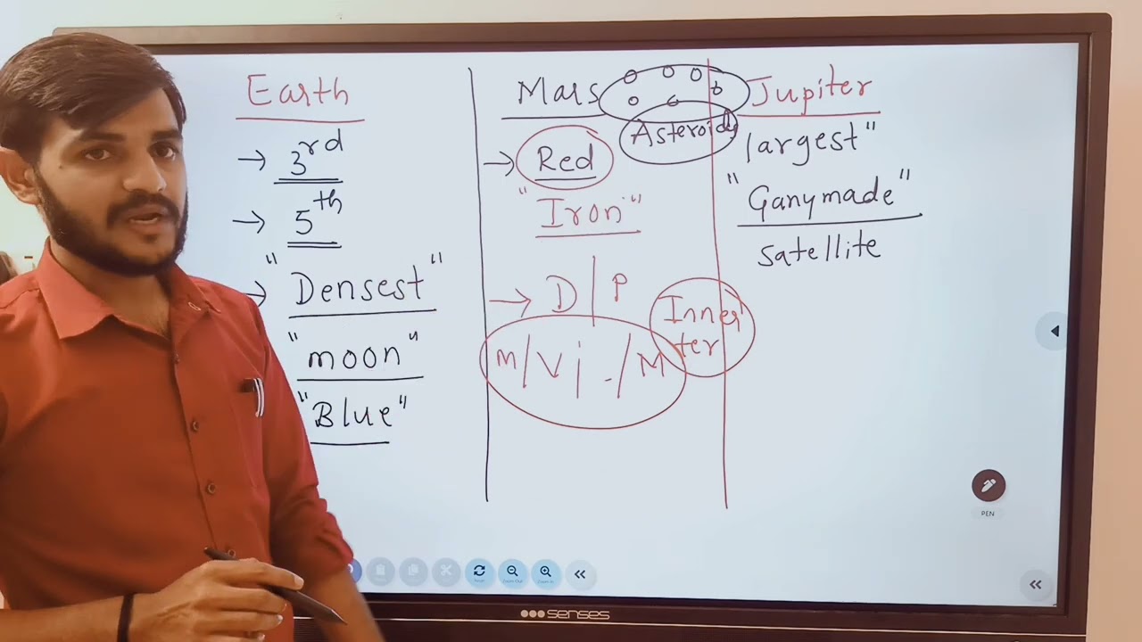 Indian Army GD Trade clerk technical important General knowledge questions by jenakatti sir