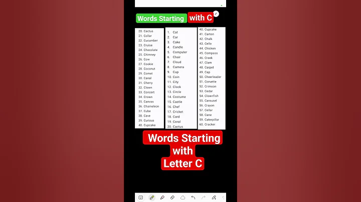 Words Starting with Letter C II 60 Words Starting with Letter C||C Letter Words||C Words #words