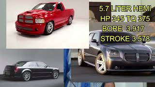 Sports Performance CHRYSLER V8 ENGINE HISTORY PART 3