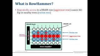 HAMMERFILTER: Robust Protection and Low Hardware Overhead Method for RowHammer (ICCD 2021 Talk)