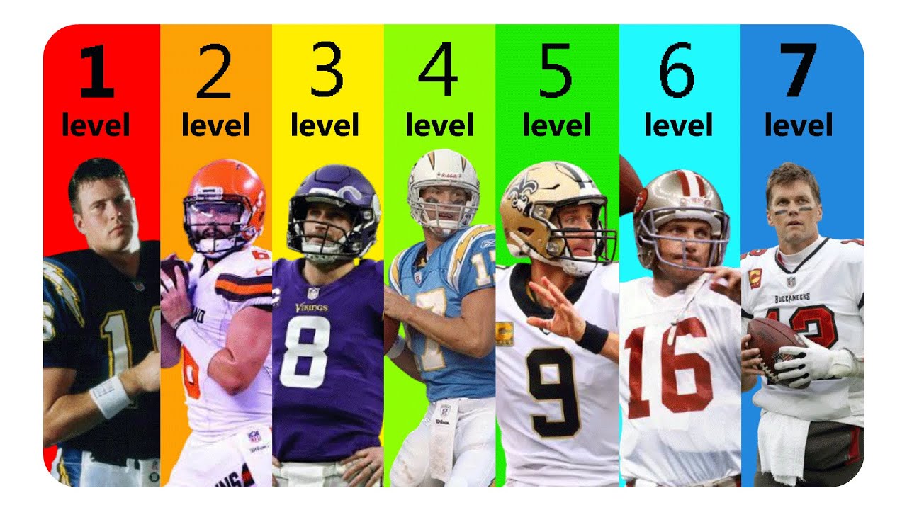 7 Levels of NFL Quarterbacks Explained