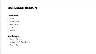 AI Powered Food Ordering Platform | Full Stack Web Development Internship Presentation