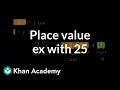 Place value example with 25 | Place value (tens and hundreds) | Early Math | Khan Academy download premium version original top rating star