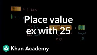 Place Value Example With 25 | Place Value (tens And Hundreds) | Early Math | Khan Academy