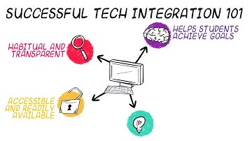 Tech Integration 101