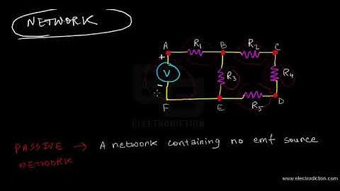 CIRCUIT THEORY BASIC – KVL & KCL