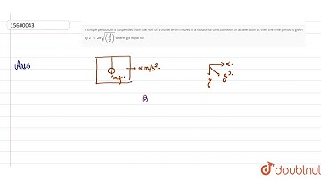 A simple pendulum is suspended from the roof of a trolley which moves in a horizontal