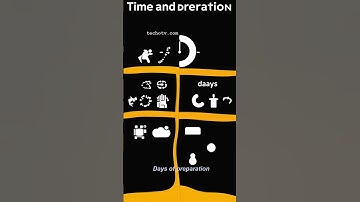 AI Predicts Disasters to Save Lives?! 🤯 #AI #Tech