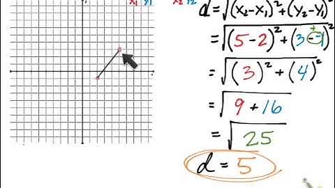 Geometry - 1.2b Midpoint and Distance Formula