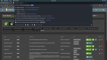 16 Security Policy OWASP Juice Shop