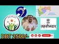 DBT Deaf inform hand language.