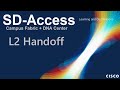 15. Cisco SDA L2 handoff  Design Best Practices